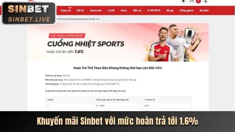 Hình ảnh các chương trình khuyến mãi và ưu đãi của 888aa bet